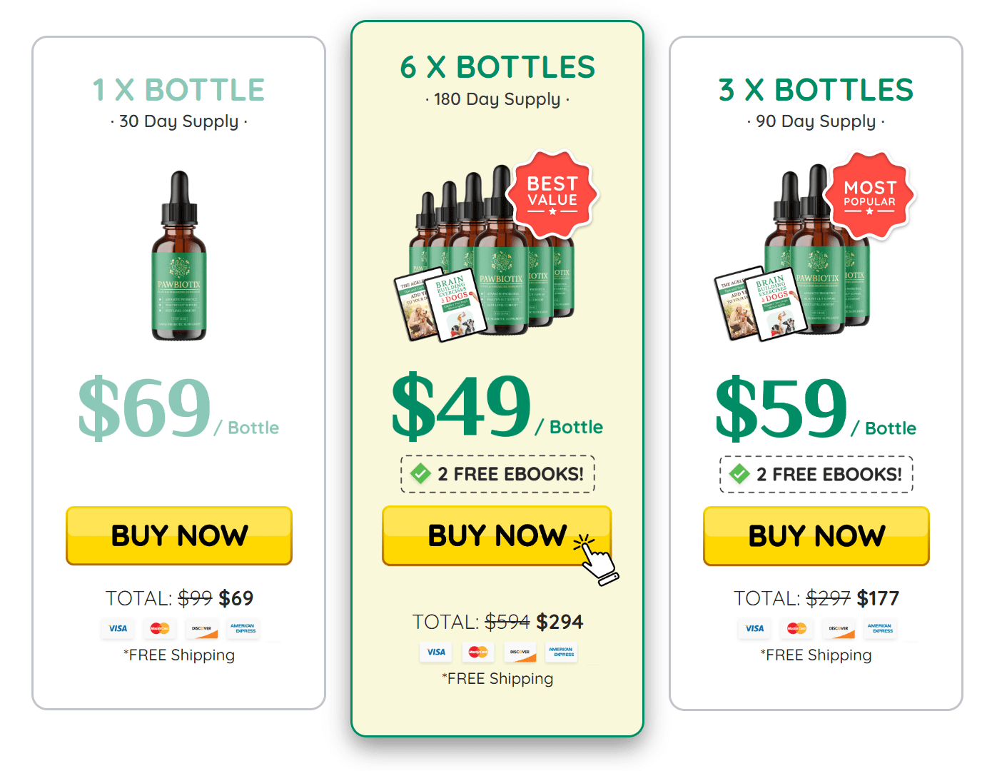 Pawbiotix pricing